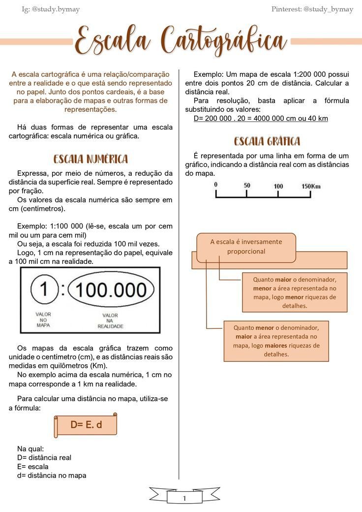 Resumo-Escala-Cartografica.jpeg